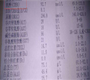 代生套餐价格胎停率比自然受孕略高？附带代生套餐价格流程！